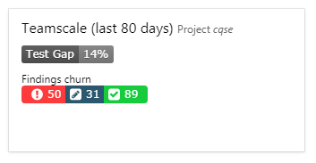 Teamscale Azure DevOps Dashboard Integration